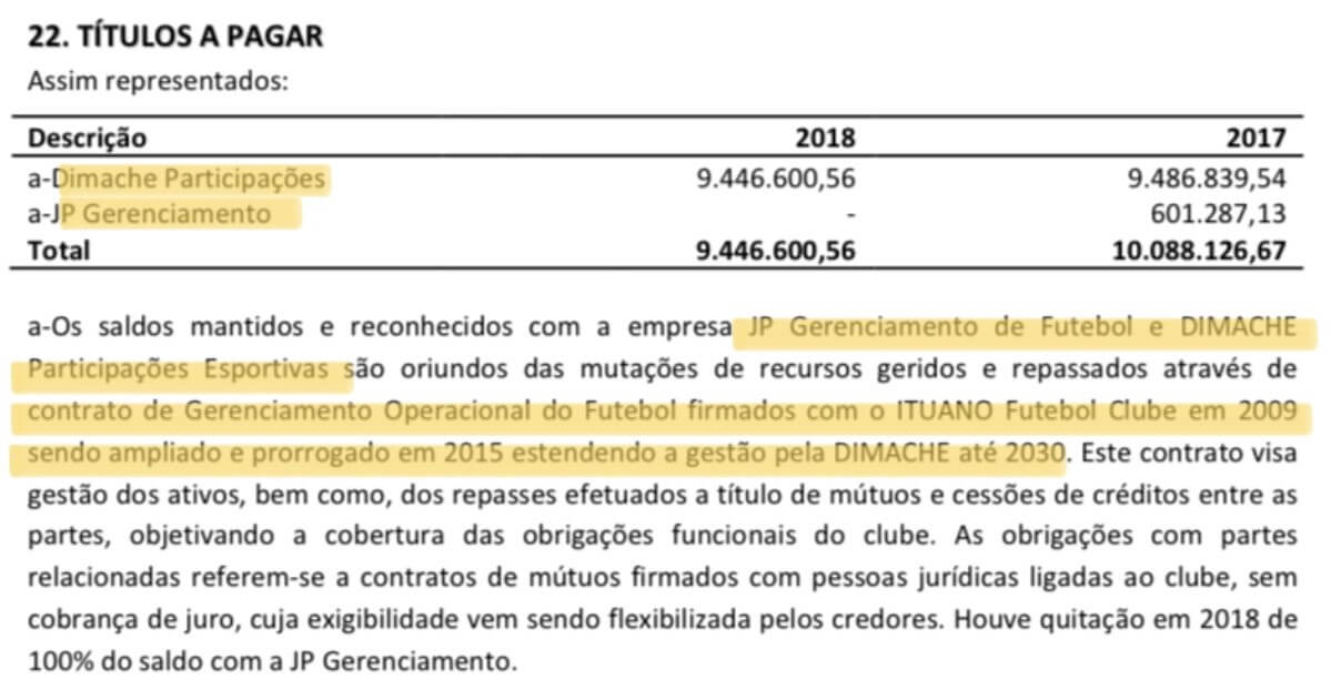 Premiação do Paulista paga mais de seis meses de salários do Ituano - ESPN
